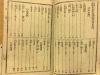 朝野普通用文　完