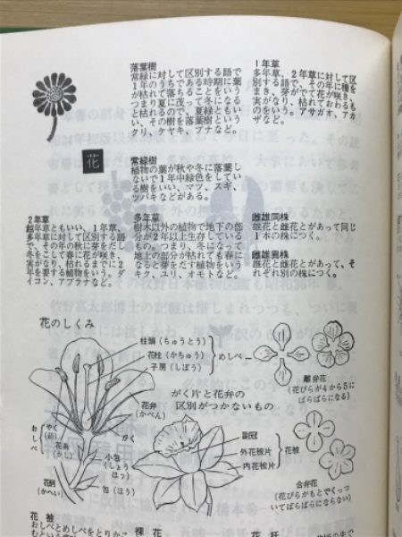 牧野富太郎　学生版日本植物図鑑