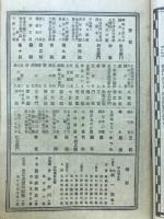 歌舞伎座