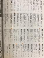 古陶磁蒐集ガイド