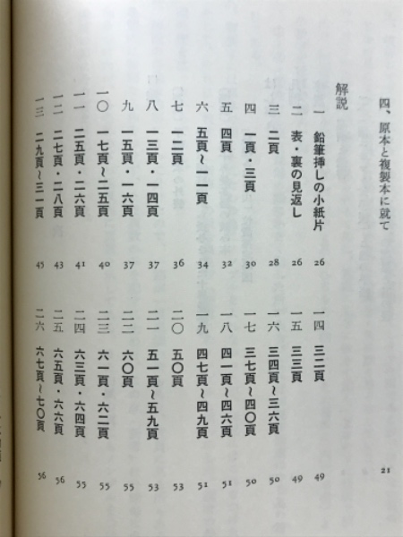 宮澤賢治手帳 : 復元版(宮澤賢治 著) / 古本、中古本、古書籍の通販は 