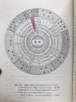 系統別日本史の整理