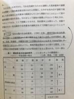 世界の公害と日本の環境問題