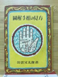 図解手相の見方