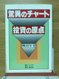 驚異のチャート・投資の原点