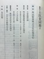 現代人の医食同源