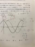 2012-駿台　センター試験実戦問題集　物理1