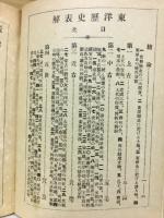 新式東洋歴史辞典　附東洋歴史図画