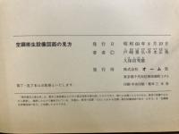 空調衛生設備図面の見方