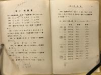 商業数学教材 : 問題集