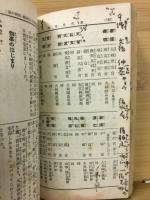 学習便覧　知識の宝庫