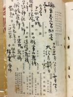 学習便覧　知識の宝庫