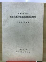 昭和61年度　埋蔵文化財緊急発掘調査概報　吉志部瓦窯跡