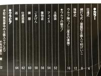 相撲　1981年8月号増刊　千代の富士