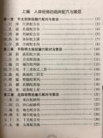 常用临床针灸配穴与禁忌