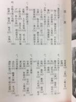浅井三代小谷城物語