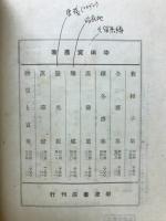 蛍光板