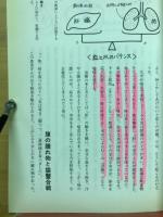 面白読本漢方 : 自分のからだをとりかえせ!