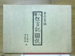 繪入狂言記圖説