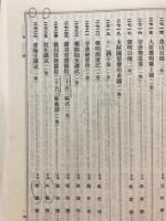 續諸宗部 15 ; 悉曇部 : 全