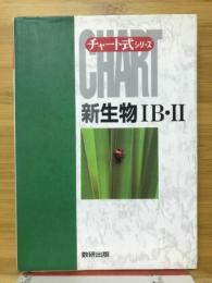 新生物ⅠB・Ⅱ 