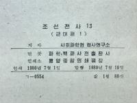 朝鮮全史