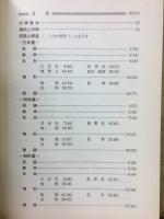 名古屋市立大学　大学入試シリーズ　'77