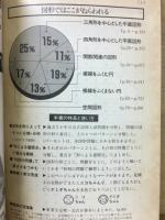 ズバリ出る!数学パターン別図形問題