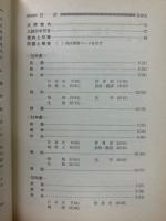 大学入試シリーズ　名古屋市立大学　問題と対策　1978年