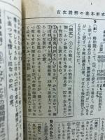 古文解釈の基礎知識