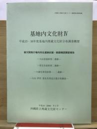 基地内文化財 : 基地内埋蔵文化財分布調査概要