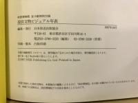 故宮文物ビジュアル年表