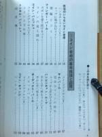 コイン奇術入門