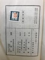 現物税に就て