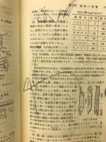 集約学習　生物