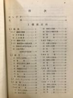 繊維の実際知識