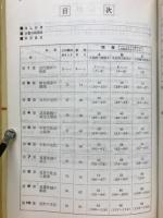 日本史問題
