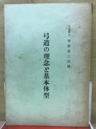 弓道の理念と基本体型