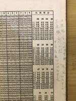 新定代数学
