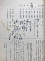 高等学校新選古典文法