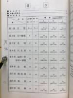 実力アップ英作・文法問題