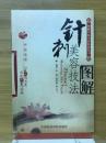 針刺美容技法图解