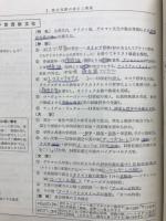 世界史サブノート　年表併記式