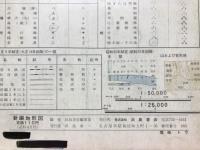 新編地形図　読図と作業