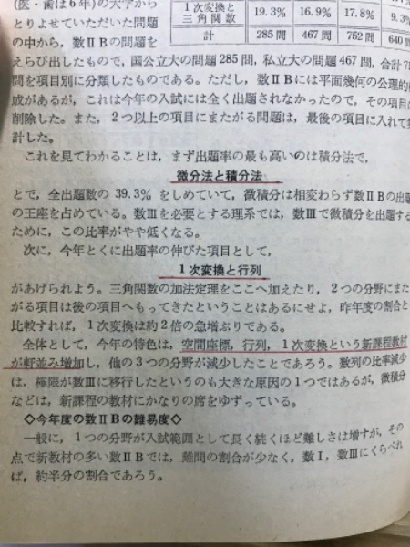 NEWモデル 53年版 古本、中古 / 数学2B 傾向と対策 大学入試対策シリーズ6 数学