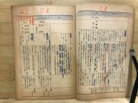 入試中心　国文学書史