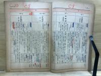 入試中心　国文学書史