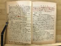 全国主要大学　入試傾向とその対策　前期編