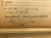 英語基礎事項の徹底的研究