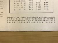 京都御所